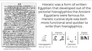 Image result for Papyrus 2014 Peugeot