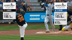 News source: MLB.com