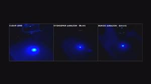 Get instant quality results now! Test Blue Light Glasses Online