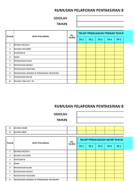 5 Rumusan Pbd Mp Penyelaras Pbd