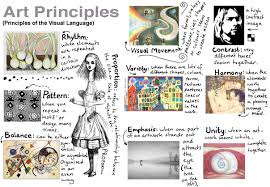 You will not use all of them all the time but will you will some of them most of the time. Pin By Patricia Gregson On Education Principles Of Art Art Worksheets Art Handouts