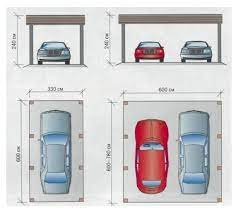 Garage Design Ideas Door Placement And Common Dimensions Garage Dimensions Garage Door Sizes Garage Design