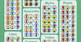 Sep 25, 2020 · clone the blue roses you have. Acnh Hybrid Guide Complete Collection Album On Imgur