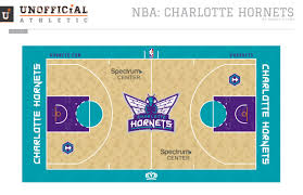 The charlotte hornets finally returned to the nba wednesday night, wearing the classic teal and purple and playing on a brand new court with one of the most the most. Unofficial Athletic Charlotte Hornets Rebrand