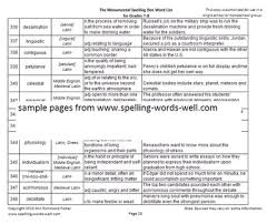 Monumental Spelling Bee Word List For Grades 7 8 By Spelling Words Well