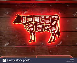 Beef Cut Chart Stock Photo 311617578 Alamy