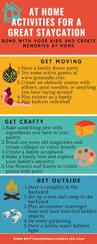 These 25 awesome staycation ideas for vacationing right in your own hometown might just change your mind! Covid 19 Supporting Families Through Mandatory Staycation Brittani Persha