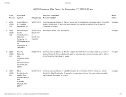 ASLB Grievance After Report for September 17, 2020 9:00 am