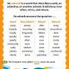 How to define the word fastly? 1