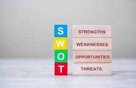 Ada tiga cara yang dapat dilakukan untuk memulai suatu usaha atau memasuki dunia usaha, yaitu sebagai berikut. Konsultanku Cara Membuat Analisa Swot Dan Penerapannya Bagi Bisnis