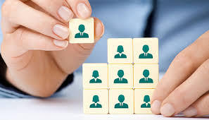 Image result for Human Resource Planning