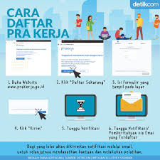 Simak Lagi Cara Daftar Kartu Pra Kerja Biar Dapat Rp 3 5 Juta