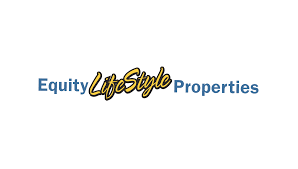 Read more in size and style. Equity Lifestyle Properties Hcp Associates Tampa Research Strategy And Marketing Firm