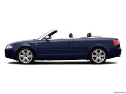 Image result for Moro Blue 2006 S4