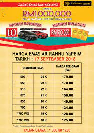Accessories emas 916 untuk sambung barang… lisa kpop jadi duta barang kemas bvlgari Harga Emas Ar Rahnu Yapeim 17 September 2018