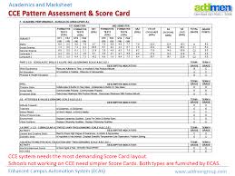 Cce Pattern For Cbse Using Ecas