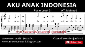 Notasi Balok Aku Anak Indonesia Tutorial Piano Tingkat 3 Not Lagu Anak Indonesia Instrumental Youtube