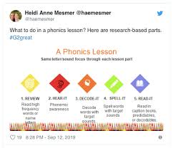 Literacy Lenses