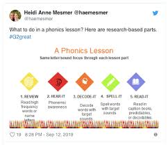 literacy lenses