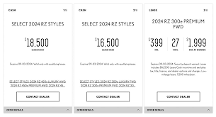 Image result for Either 2024 RZ