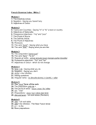 Table 1 shows how the imparfait is formed with regular verbs. Metro 1 Grammar