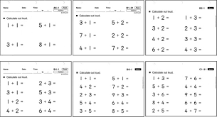 Thoughts, beliefs, and attitudes) and behaviors, improving emotional regulation, and the development of personal coping strategies that target solving current problems. References In Saido Learning As A Cognitive Intervention For Dementia Care A Preliminary Study Journal Of The American Medical Directors Association