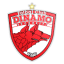 9 wins, 1 draws and 15 losses. Gaz Metan Medias Vs Dinamo Bucharest Live Stream Prediction