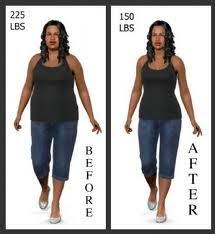 Pin On Weight Loss Products