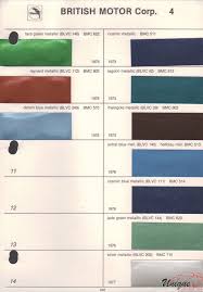 Bmc Paint Chart Color Reference