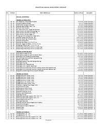 Maybe you would like to learn more about one of these? Contoh Rab Lengkap Echo Pratama Academia Edu