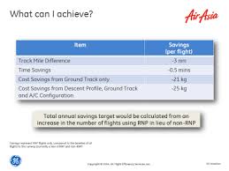 This allows members (called big members) to earn loyalty points (called big points) and enrollment in the airasia big loyalty programme is required prior to redemption and conversion of points. Less Fuel More Efficiency Better Service