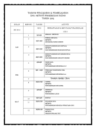 Hari nie sharing lembaran kerja kemudahan awam untuk kegunaan anak didik. Lembaran Kerja Tema Bunga Bungaan Prasekolah