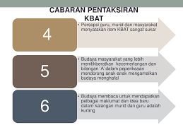 Pak21 dan mendepani cabaran murid abad ke 21. Kemahiran Berfikir Aras Tinggi Kbat Higher Order Thinking Skills Ppt Download