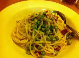 Pasta at california pizza kitchen cpk is always on point for me. Spaghetti Carbonara Picture Of California Pizza Kitchen Luzon Tripadvisor