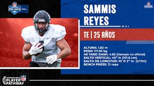 Latest on washington tight end sammis reyes including news, stats, videos, highlights and more on espn. Tweets With Replies By Sammis Reyes Sammisreyes Twitter