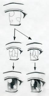 5 dessins faciles tape par tape dessindigo avec dessin nuage. 29 Tutos Dessin Etape Par Etape Pour Apprendre A Dessiner Facilement