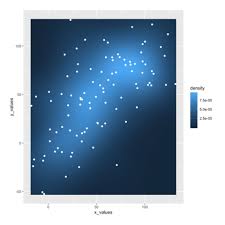 all chart the r graph gallery