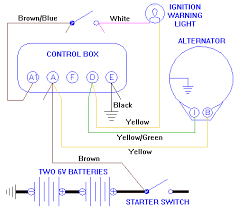 While this reduces component count and simplifies the circuit, flicker at low speed increases. Generator To Alternator Conversion