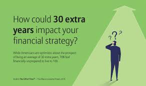 Everything you need to know before you go and when you get there. Despite Optimism Of Living Longer Than Ever Americans Feel Financially Unprepared For The Gift Of Time Business Wire
