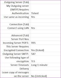 What Are The Pop3 Settings For Tiscali Uk Email Se Page 2 Talktalk Help Support The e mail account is set up to imap settings. talktalk community
