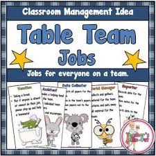 Table Team Jobs Freebie Classroom Jobs Classroom Classroom Management