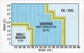 Harness Sizing Charts Harness Land