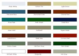 metal outlet color chart