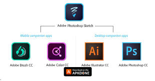New Apk Adobe Photoshop Sketch Mod Apk 2 2 321 Premium Updated Modded Apkdone Adobe Photoshop Photoshop Photoshop Express