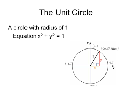 How to use the unit circle to find exact values of trigonometric functions. 1 6 Trigonometric Functions The Unit Circle Ppt Video Online Download