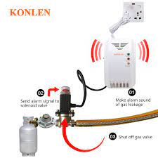 Geeklink gas leak detector to shut off gas valve подробнее. Konlen Natural Gas Leak Alarm Lpg Detector With Electric Solenoid Valve For Shut Off Home Gas Cylinder Of Kitchen House Safety Aliexpress