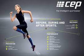 Cep Compression Calf Sleeves Calf Sleeves Cep Calf Sleeves Cep Compression Calf Sleeves Calf Guards Cep Compression Cep Calf Sleeves Calf Sleeves