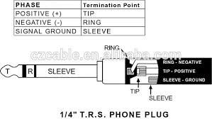 I need a circuit on how to wire a simple 1/4 headphone jack. Solder Type Plastic Strain Relief 1 4 Inch Stereo Male Plug 6 35mm Headphone Jack Buy Headphone Plug 1 4 In Mono Male 6 35mm Plug Product On Alibaba Com