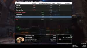 Orange marked trophies are linked with a separate and detailed guide! How To Make Money In Rebel Galaxy Outlaw Shacknews