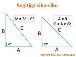 Maybe you would like to learn more about one of these? Teorema Phytagoras Menghitung Panjang Sisi Segitiga Siku Siku Tradisi Tradisional